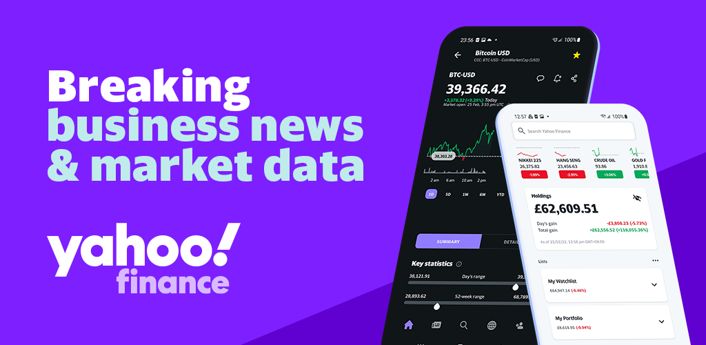 Yahoo Finance - Stock Market – Apps on Google Play