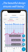 Body Temperature Fever Diary screenshot 4