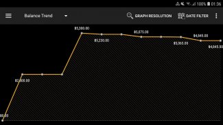 Pocket Budget - Personal Finance & Expense Tracker screenshot 4