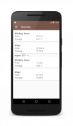 Wage Calculator screenshot 3