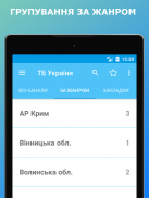 TV.UA Телебачення України ТВ screenshot 1