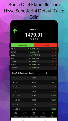 canli doviz borsa doviz dolar altin 3 toltsd le az android apk t aptoide