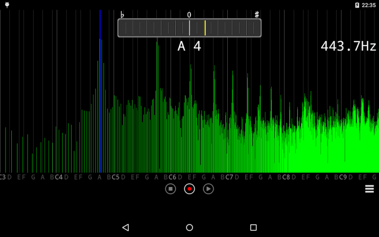 Audio Spectrum Monitor 1 5 0 Download Apk For Android Aptoide
