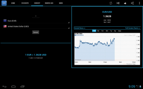 Forex Currency Rates 2 screenshot 4