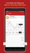 Crypto Butler - Bitcoin + Crypto Tracker + Taxes screenshot 3