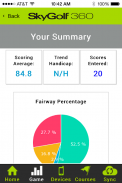 SkyGolf 360 screenshot 7