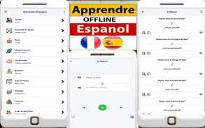 Apprendre A Parle Espagnol screenshot 0