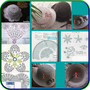 Crochet Hat Patterns screenshot 0