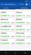 CryptoCoin Watcher - Tracker of BTC, Altcoin Price screenshot 5