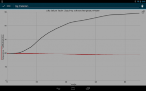 Graphical Analysis GW (Go Wireless sensor support) screenshot 7