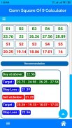 Gann Square Of 9 Calculator screenshot 5