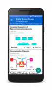 Digital System Design screenshot 6