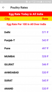 Poultry Rates - Today Egg and Broiler Chicken Rate screenshot 6