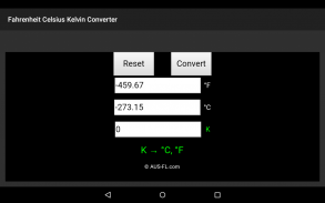 Fahrenheit Celsius Kelvin Temperature Converter screenshot 0