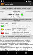 OxyAlert Beta screenshot 4