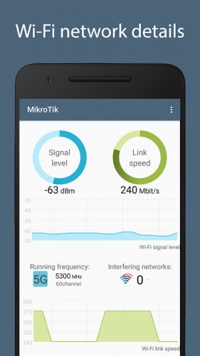 Wifi Heatmap Network Analyzer Signal Meter 4 2 1 Download Android Apk Aptoide