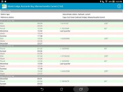 Tides & Currents screenshot 12