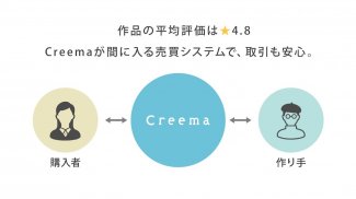 ハンドメイドマーケットアプリ - Creema（クリーマ） screenshot 3