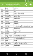 Muslim Baby 3000 Name - মুসলিম screenshot 2