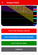 Daily Forex Analysis screenshot 12