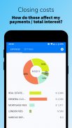 Loaner | Mortgage calculator screenshot 7