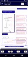 Exponential and Log functions screenshot 1