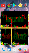 Drakdoo: Bitcoin & FX Signals screenshot 0