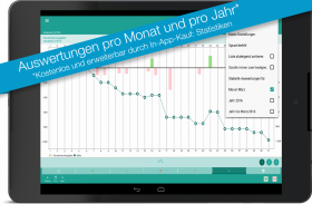 Haushaltsbuch MyMicroBalance screenshot 9