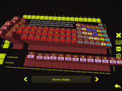 Periodic Table-Chemisty Tools screenshot 9