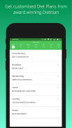 DietnCure Health & Weight Loss screenshot 3