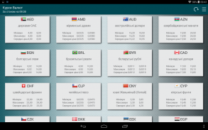 Курси Валют UA screenshot 0