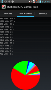 CPU Performance Control Free screenshot 3