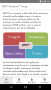 SWOT Analysis Assignment screenshot 0