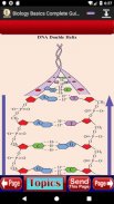 Biology Basic Study Notes screenshot 0