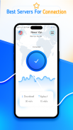 فیلترشکن قوی وپرسرعت-Nexus VPN screenshot 4