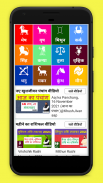 KhushJivan: Daily Rashifal App screenshot 2