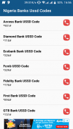 Nigerian Banks Ussd & Money Transfer Codes (Spoma) screenshot 0