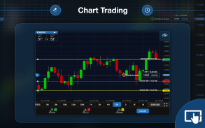 OANDA - Forex and CFD trading screenshot 14