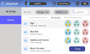 กระเบื้องเปียโน Naruto Shippuden screenshot 2