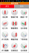 台股型態操盤手 screenshot 1