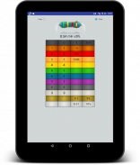 smd resistor code calculator,color resistor screenshot 4