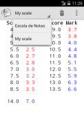 Escala de Notas screenshot 5