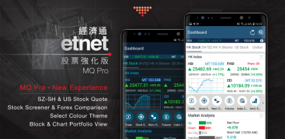 经济通 股票强化版MQ (手机) - etnet