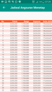 Loan Calculator screenshot 0