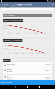 Mortgage Calculator Expert - 8 Calculators In One screenshot 8