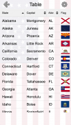 50 US States Map, Capitals & Flags - American Quiz screenshot 5