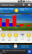 Prakiraan cuaca widget screenshot 1