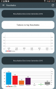 Elecciones Generales 2016 26J screenshot 1