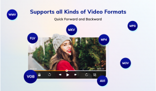 SX HD Video Player - 4K Ultra HD All Format 2021 screenshot 1