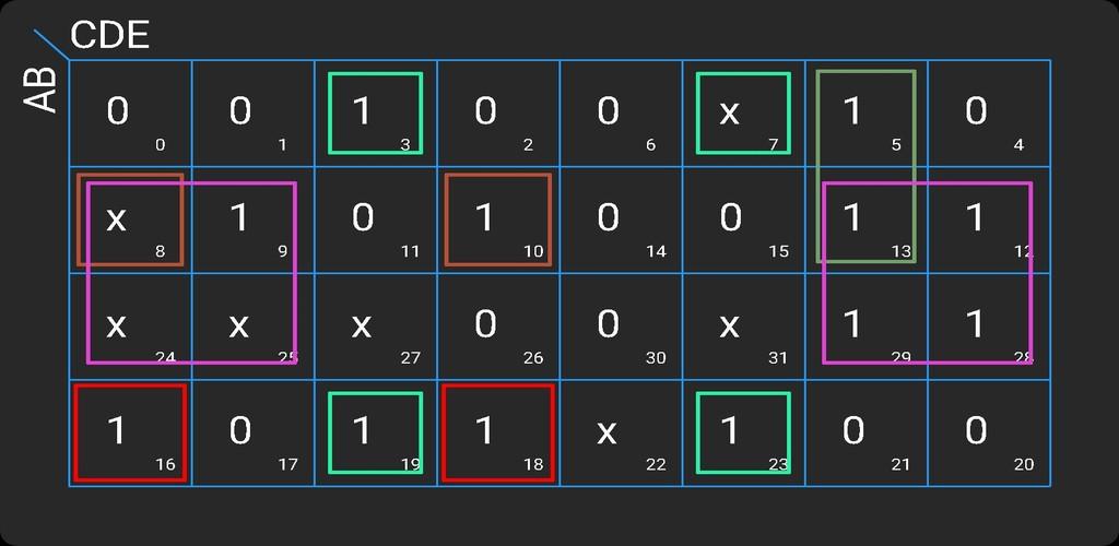 Boolean Algebra | Kmap Solver - APK Download For Android | Aptoide